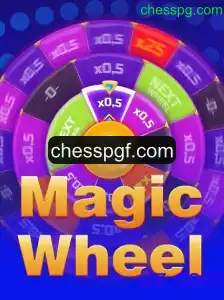 Explorando o Universo do Jogo MagicWheel: Regras, Descrição e Introdução